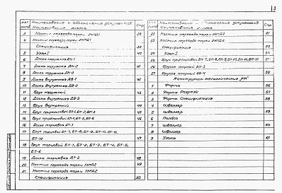 Состав альбома. Типовой проект 501-01-6.89Альбом 2 Настилы переездов железобетонные. Настилы переездов деревянные     