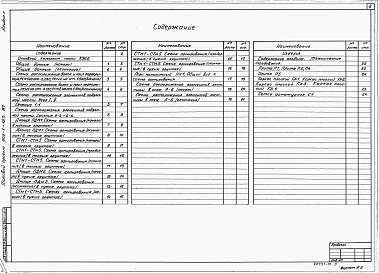 Состав альбома. Типовой проект 902-1-123.87Альбом 5 Строительные решения. Подземная часть.     