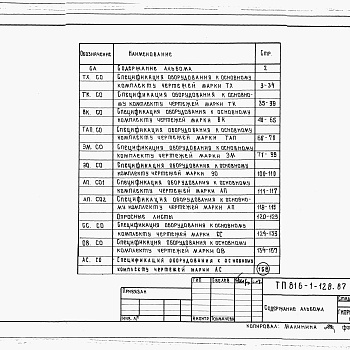 Состав фльбома. Типовой проект 816-1-129.87Альбом 8 Примененный из 816-1-128.87  Спецификации обородувания 