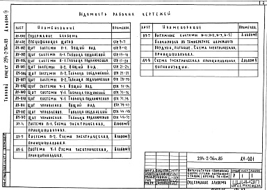 Состав альбома. Типовой проект 294-2-76м.85Альбом 4  Автоматизация сантехустройств. Задание заводу на изготовление щитов     