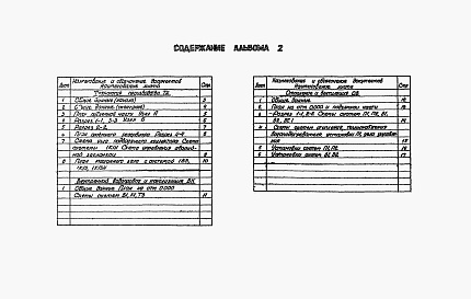 Состав альбома. Типовой проект 902-1-176.91Альбом 2 Технология производства. Внутренний водопровод и канализация. Отопление и вентиляция (из тп 902-1-170.91)