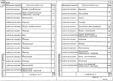 Состав альбома. Серия 1.272.5-13 ВстроенныеВыпуск 1 Изделия. Рабочие чертежи 