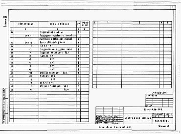 Состав альбома. Типовой проект 234-5-4.88Альбом 7 Изделия железобетонные, арматурные, металлические