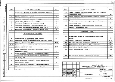 Состав альбома. Типовой проект 501-0-123.85Альбом 2 Чертежи      