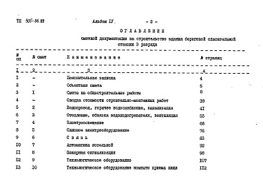 Состав альбома. Типовой проект 505-86.88Альбом 4 Сметы      