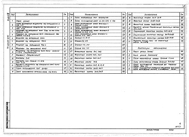 Состав альбома. Типовой проект 409-010-50.85Альбом 6  Конструкции металлические. Вариант Б.  
