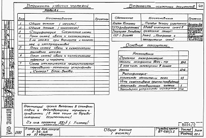 Состав альбома. Типовой проект 87-010/1.2Альбом 2 Части 1.85, 2,3,4,5,6 Архитектурно-строительные чертежи, отопление и вентиляция, водоснабжение и канализация, газоснабжение, электрооборудование, устройства связи выше отм.0.000