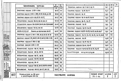 Состав альбома. Типовой проект 252-3-18сАльбом 5 Задание заводу изготовителю. Строительные изделия. Конструкции железобетонные. Конструкции металлические.