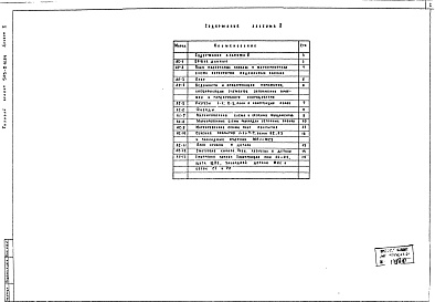 Состав альбома. Типовой проект 503-2-10.84Альбом 2 Архитектурно-строительная часть