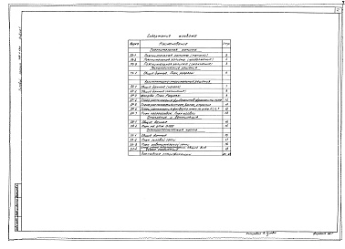 Состав альбома. Типовой проект 705-1-139 Альбом 1 Пояснительная записка. Чертежи. Заказные спецификации