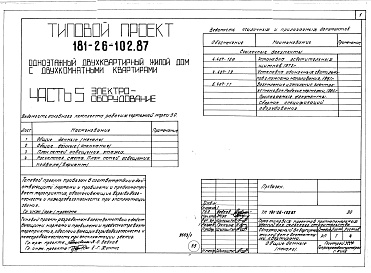 Состав альбома. Типовой проект 181-26-102.87Альбом 1 Части 0, 1, 2, 3, 4, 5, 6 Общая часть. Архитектурно-строительные решения. Отопление и вентиляция. Внутренний водопровод и канализация. Газоснабжение. Электрооборудование. Связь и сигнализация