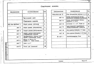 Состав альбома. Типовой проект 193-216-20Альбом 1 Архитектурно-строительные решения. Чертежи по инженерному оборудованию