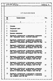 Состав альбома. Типовой проект 114-24-30/1.2Альбом 3 Ведомости потребности в материалах