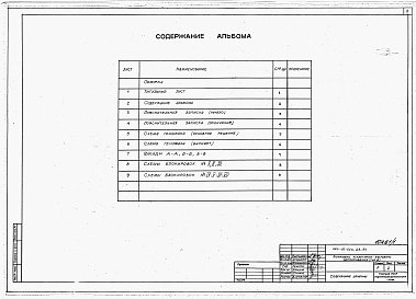Состав альбома. Типовой проект 264-16-010.23.91Альбом 1 Общая пояснительная записка. Схема генерального плана