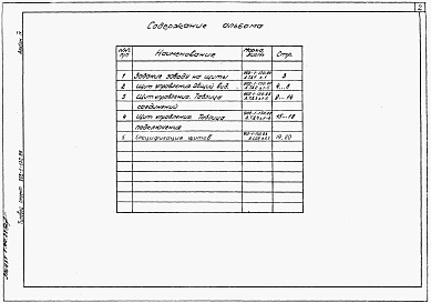 Состав альбома. Типовой проект 902-1-130.88Альбом 4 Задание заводу-изготовителю на щит автоматики.     