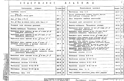 Состав альбома. Типовой проект 294-3-23Альбом 1 Архитектурно-строительные чертежи металлоконструкций Часть 2