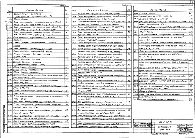 Состав альбома. Типовой проект 503-2-45.91Альбом 2 Технология производства. Силовое электрооборудование. Электрическое освещение. Связь и сигнализация     
