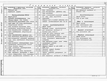 Состав альбома. Типовой проект 904-1-85.90Альбом 3 Силовое электрооборудование, электрическое освещение, связь и сигнализация