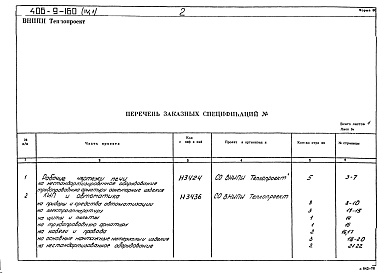Состав альбома. Типовой проект 406-9-160Альбом 4 Заказные спецификации     