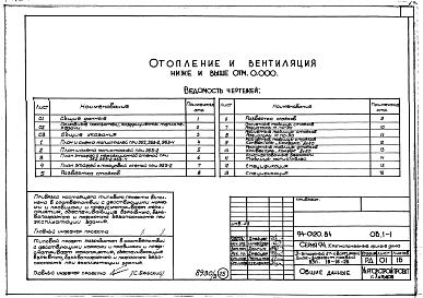 Состав альбома. Типовой проект 94-0120.84Альбом 3 Архитектурно-строительные решения выше отм.0.000. Отопление и вентиляция ниже и выше отм.0.000. Внутренние водопровод , канализация и газопровод  ниже и выше  отм.0.000.  Электрооборудование ниже и выше отм. 0.000. У