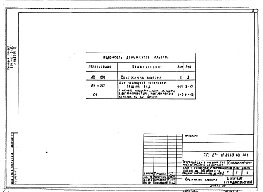 Состав альбома. Типовой проект 274-11-24.83Альбом 3 Задание заводу-изготовителю