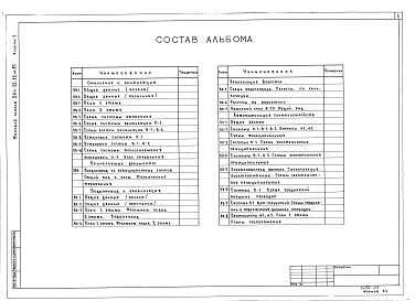 Состав альбома. Типовой проект 264-22-22м.83Альбом 2 Отопление и вентиляция. Водопровод и канализация