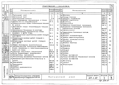 Состав альбома. Типовой проект 407-1-80Альбом 1 Пояснительная записка. Технологические чертежи     