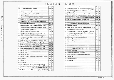 Состав альбома. Типовой проект 902-5-46.87Альбом 2 Технологические и санитарно-технологические решения. Нестандартизированное оборудование