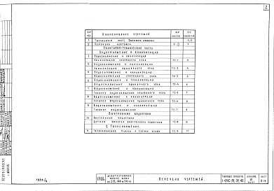 Состав альбома. Типовой проект 1-434С-39Альбом 4 Часть 1, 2 Монтажные узлы и детали.Архитектурно-строительные чертежи.Санитарно-технические чертежи