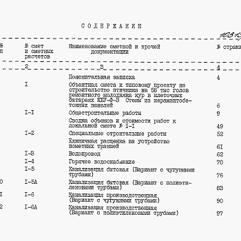 Состав фльбома. Типовой проект 805-3-106.89Альбом 5. С Сметы.     