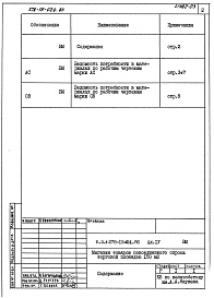 Состав альбома. Типовой проект 278-15-024.86Альбом 4 Ведомости потребности в материалах