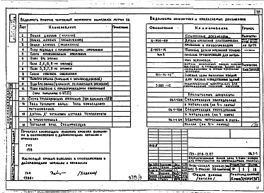 Состав альбома. Типовой проект 179-05в.13.87Альбом 3 АС Архитектурно-строительные решения выше отм. 0.000. ОВ Отопление и вентиляция. ВК Водопровод и канализация. ГСВ Газоснабжение