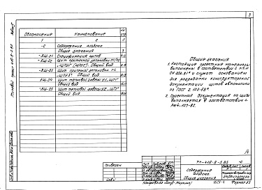 Состав альбома. Типовой проект 416-8-5.85Альбом 4 Задание заводу на изготовление щитов автоматизации