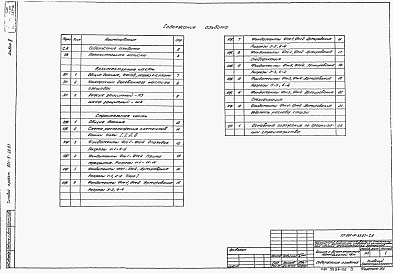 Состав альбома. Типовой проект 901-5-39.87Альбом 2 Архитектурно-строительная часть    