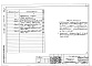 Состав фльбома. Типовой проект 416-8-5.85Альбом 4 Задание заводу на изготовление щитов автоматизации