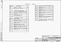 Состав фльбома. Типовой проект 901-5-39.87Альбом 2 Архитектурно-строительная часть    