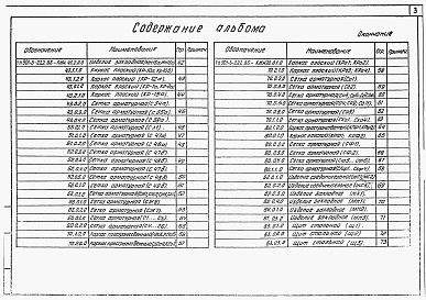 Состав альбома. Типовой проект 901-3-222.86Альбом 5 Строительные изделия. Часть 1. Отстойники и фильтры.  