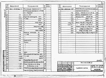 Состав альбома. Типовой проект 904-1-93.92Альбом 6 Строительные изделия