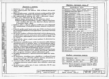 Состав альбома. Типовой проект 224-1-134Альбом 4 Электрооборудование и слаботочные устройства     