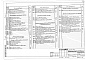 Состав фльбома. Типовой проект 416-1-158.85Альбом 1 Общая пояснительная записка. Архитектурно-строительные решения. Технология производства. Водоснабжение и канализация. Отопление и вентиляция. Тепломеханическая часть. Электроснабжение, электроосвещение и электрооборудование. Связь и сигнализация.
