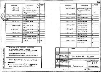 Состав альбома. Типовой проект 274-31-89м.85Альбом 4 Изделия железобетонные.Изделия металлические.