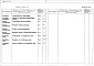 Состав фльбома. Типовой проект 284-1-143Альбом 2 Заказные спецификации