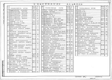 Состав альбома. Типовой проект 705-1-198.86Альбом 1 Пояснительная записка. Технология производства. Архитектурные решения. Конструкции железобетонные. Конструкции металлические. Отопление и вентиляция. Силовое электрооборудование
