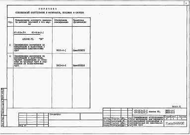 Состав альбома. Типовой проект 67-013с/1.2Альбом 7 Спецификации оборудования и материалов для варианта внутренней канализации и водостоков из пластмассовых труб