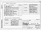 Состав фльбома. Типовой проект 904-02-31.87Альбом 13 Кондиционер с рециркуляцией, воздухонагревателем первого подогрева, оснащаемым циркуляционным насосом, и с тремя доводчиками. Электрическая система регулирования. 