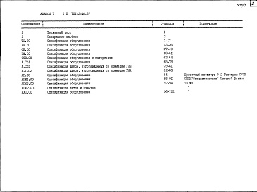 Состав альбома. Типовой проект 701-2-40.87Альбом 7 Спецификация оборудования