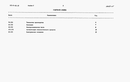 Состав альбома. Типовой проект 901-3-183.83Альбом 5 Сборник спецификаций оборудования     