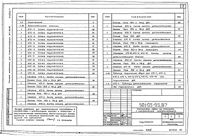 Состав альбома. Типовой проект 501-05-95.87Альбом 1 Пояснительная записка и чертежи