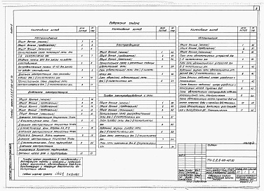 Состав альбома. Типовой проект А-II,III,IV-600-467.90Альбом 3 Электроснабжение. Дизельная электростанция. Электрическое освещение. Силовое электрооборудование. Автоматизация. Связь и сигнализация     