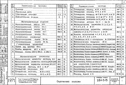 Состав альбома. Типовой проект 284-5-15Альбом 5 Изделия заводского изготовления.
